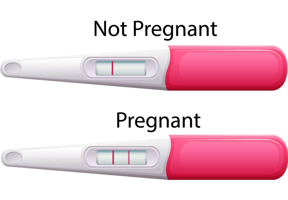 Good Baby Check (Pregnancy Test)
